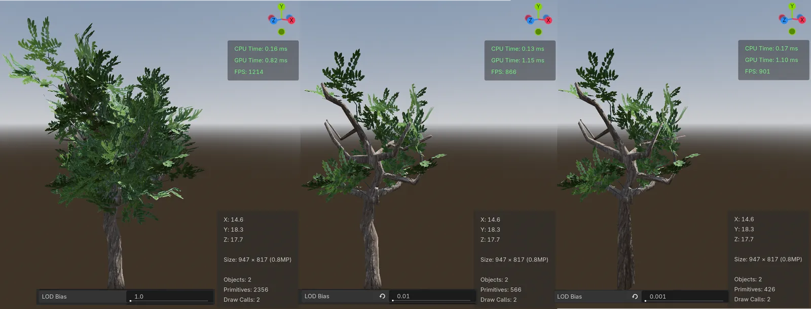 asset-optimization-LOD.png